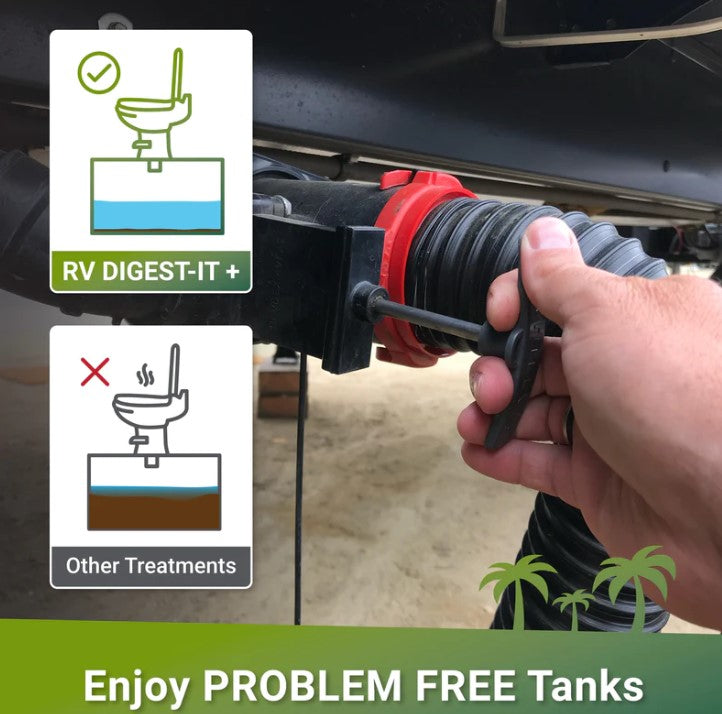 RV Digest-It+ Extra Strength Holding Tank Treatment