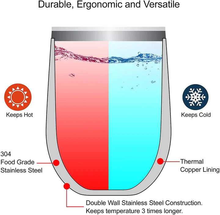 Insulated Wine Tumbler - Sipping Beauty - Rose Gold