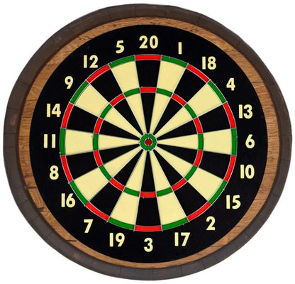 Dartboard Barrel Head